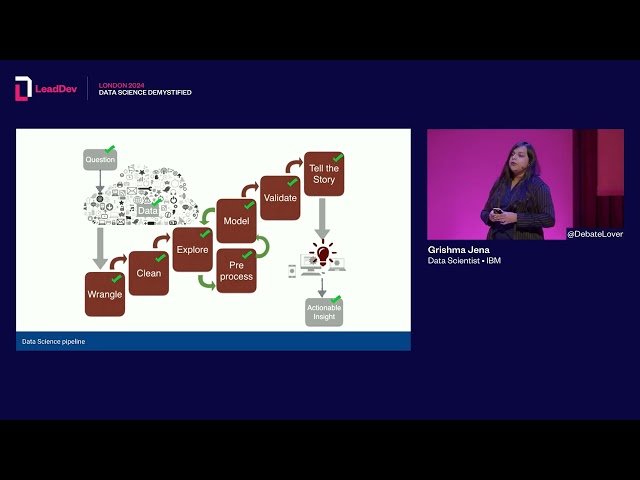 Data Science Demystified - Understanding the Data Science Pipeline and Tools