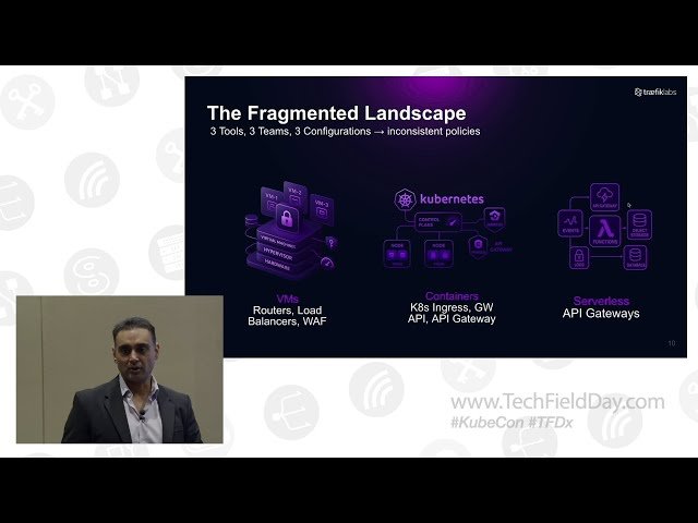 Gain Unified Application Intelligence with Traefik Labs