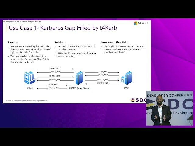 Eliminating NTLM in Storage