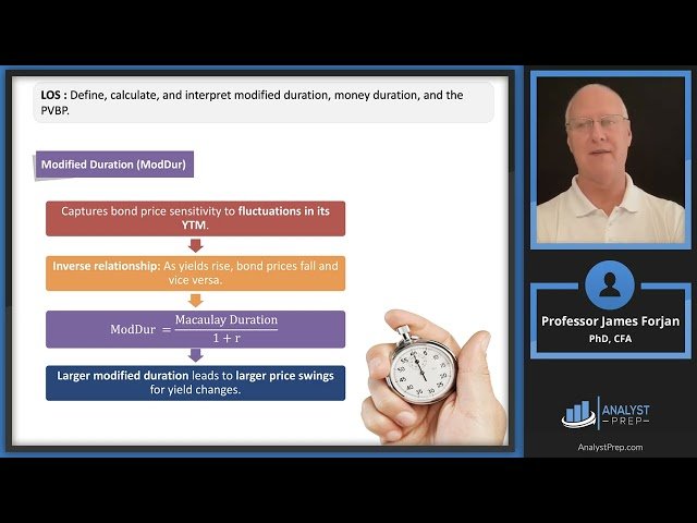 Yield-Based Bond Duration Measures and Properties
