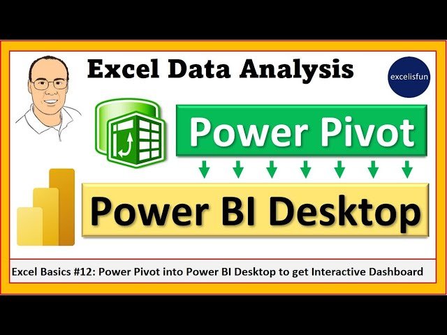 Power BI Desktop - Creating Interactive Visuals and Dashboards by Importing Excel Data Models - Lesson 12
