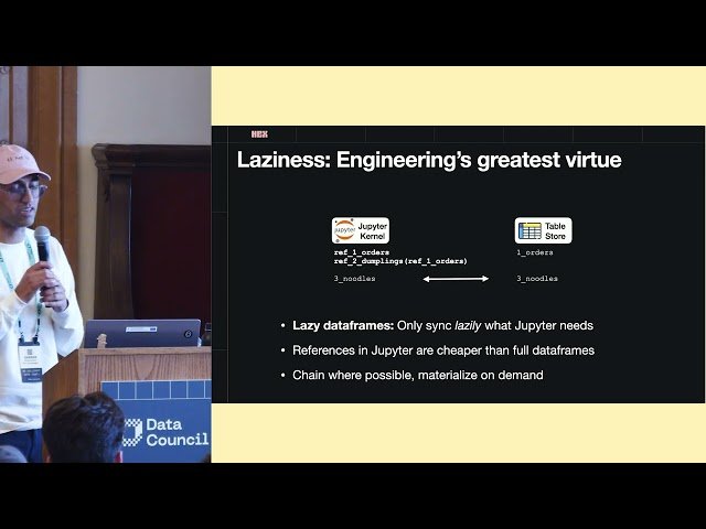 Multi-Modal Compute for Data Analytics