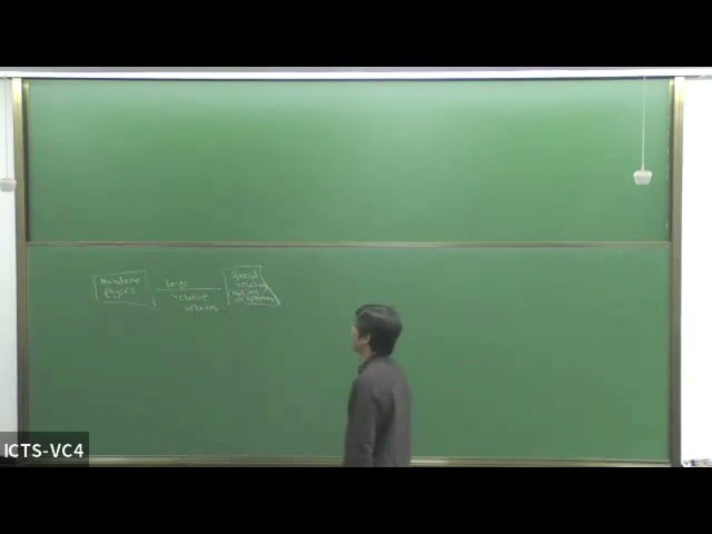 Introduction to Quantum Field Theory - Lecture 1