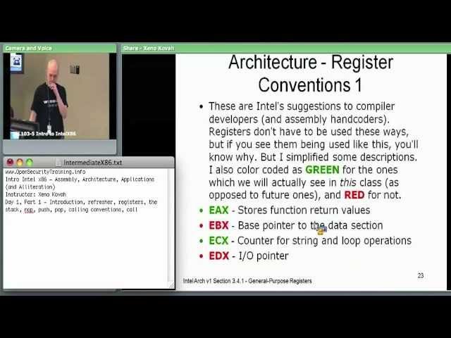 Introductory Intel x86 - Architecture, Assembly, Applications (32 bit)