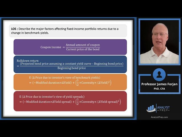 Yield Curve Strategies - 2026 Level III CFA - LM5
