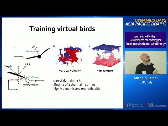 Learning to Fly High: Reinforcement Learning for Soaring and Airborne Wind Energy