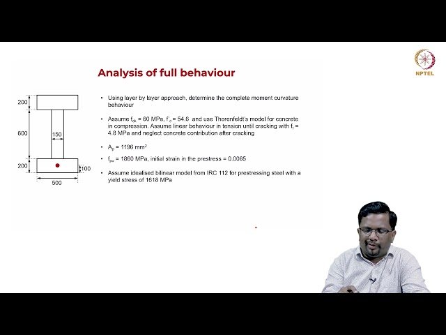 Comparison of Behaviour and Layer-by-Layer Approach for I-Section Analysis