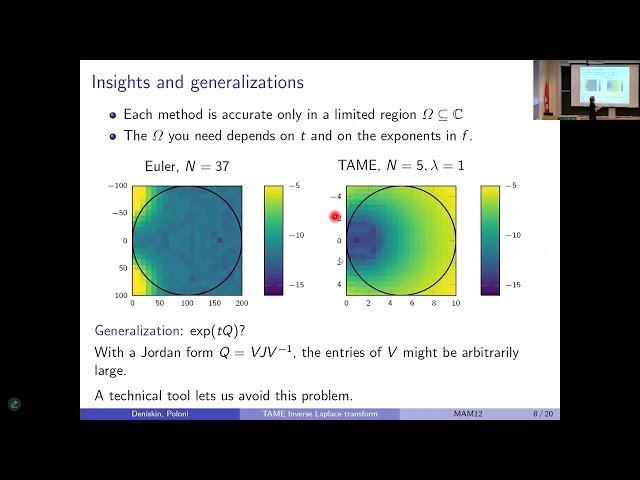 Inverse Laplace Transforms of CTMCs and Fluid Models with the AAA Algorithm