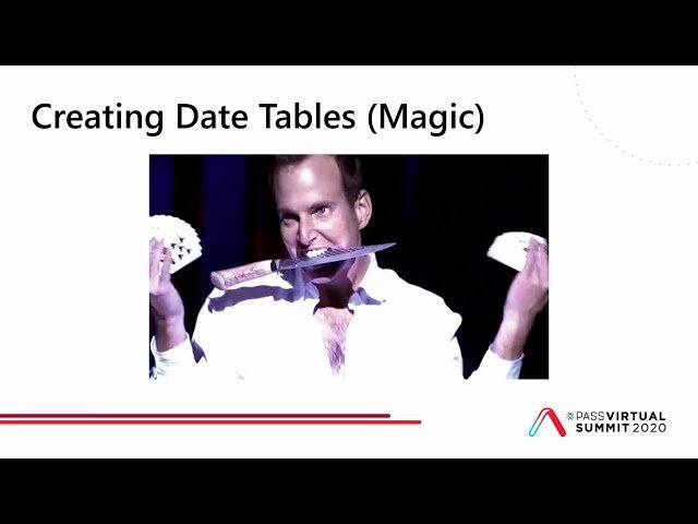 Power BI Time-Intelligence - Beyond the Basics