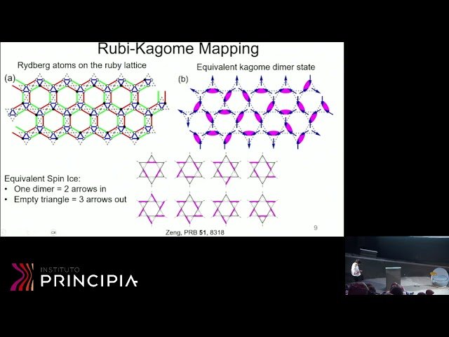 The Spin-Orbital Kitaev Model - A Parent Hamiltonian for Quantum Spin Liquids in Rydberg Simulations