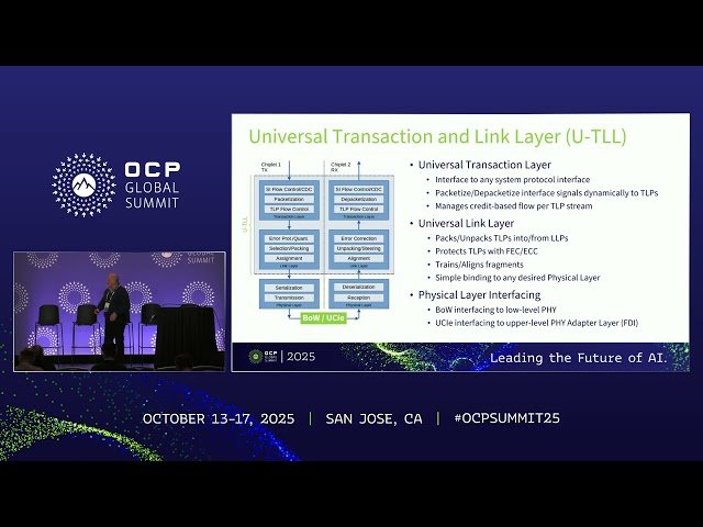 Universal Die to Die Chiplet Interfacing Standards - The Road to Interoperability