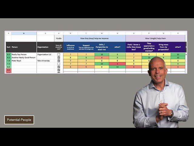 Master Your Job Search - The Ultimate Hunt Dashboard Guide