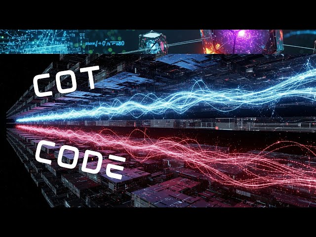 Code-Optimized Reasoning Training with Code Interpreters - CoRT Method for Chain-of-Thought Enhancement