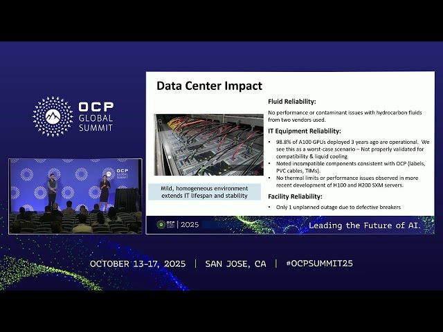 Immersion Cooling in AI Data Centers - Insights from a Multi-Year Deployment