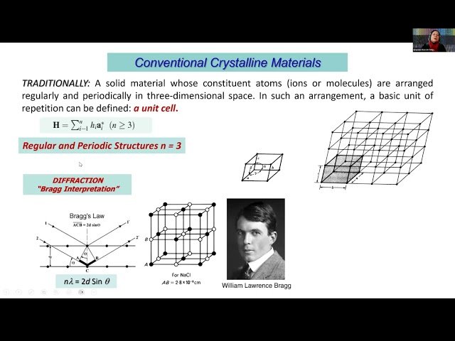 Synchrotron Powder Diffraction for the Characterization of Pharmaceuticals