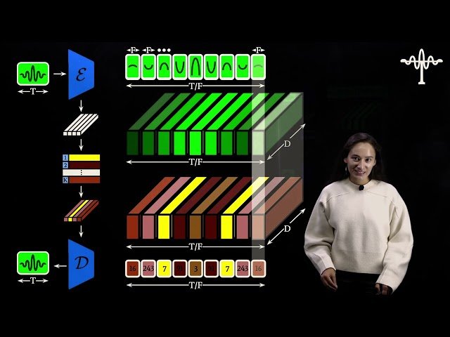 TOTEM - Tokenized Time Series Embeddings for General Time Series Analysis