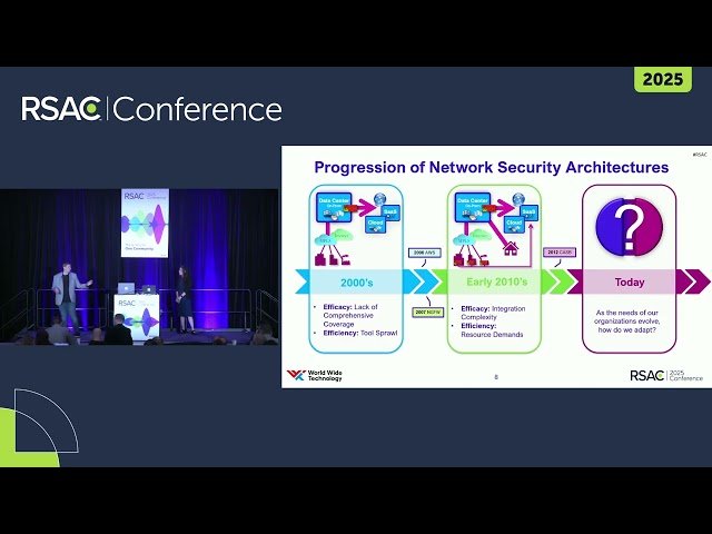 Modern Architectures - Mapping SASE to the Cyber Kill Chain