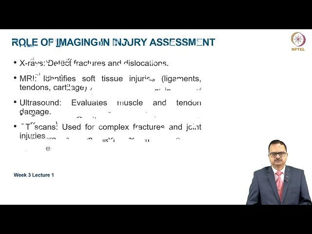 Acute Sports Injuries and the Injury Assessment Protocol