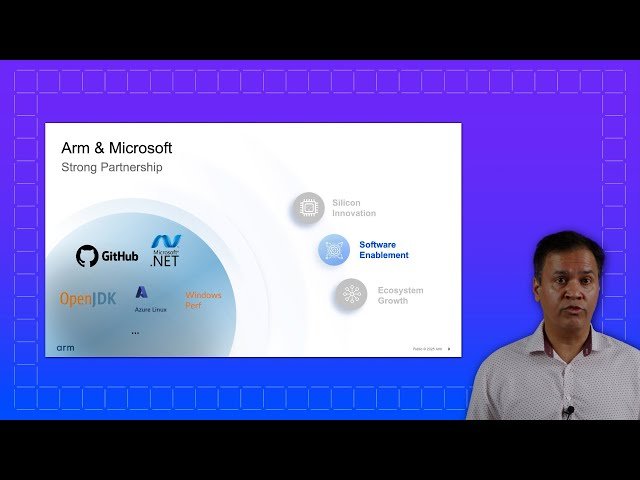 Cloud Innovation and Efficiency with ARM-based Azure Cobalt100 VMs