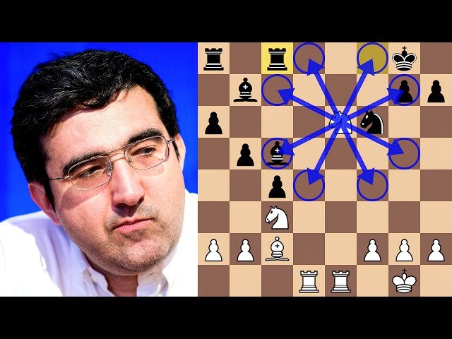 Karpov vs Kramnik Chess Game Analysis - Linares 1994