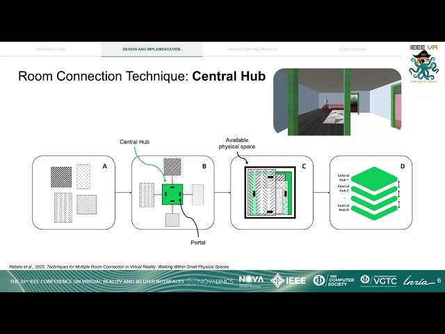 Techniques for Multiple Room Connection in Virtual Reality: Walking Within Small Physical Spaces