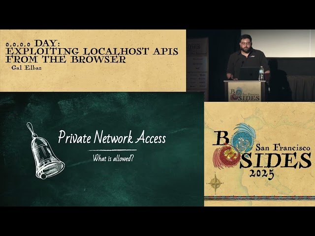 0.0.0.0 Day - Exploiting Localhost APIs From The Browser
