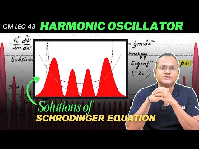 Quantum Harmonic Oscillator - Analytic Method for Eigenvalues and Eigenfunctions