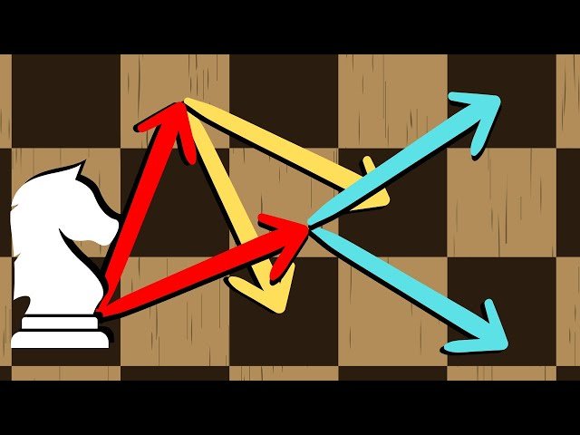 A Very Special Knight's Tour