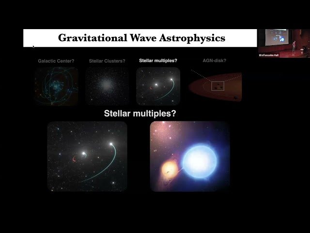 Towards Probing the Origin of Individual Black Hole Mergers