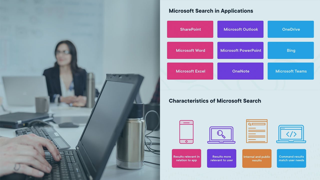 Online Course: Managing Microsoft Search from Pluralsight | Class Central