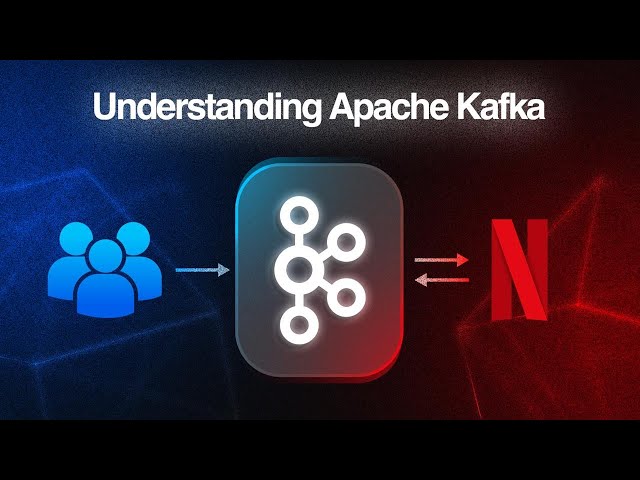Apache Kafka Explained for Beginners