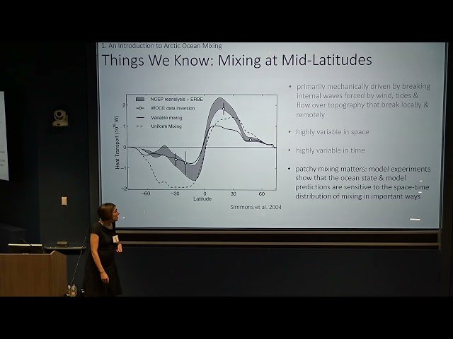 Filling in the Map - Understanding Arctic Ocean Mixing Rates, Mechanisms, Space-Time Variability and Decadal-Scale Trends From Ocean Observations
