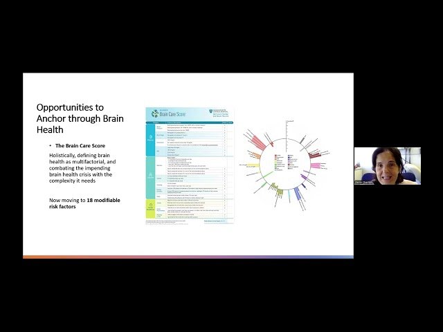 Crisis as Catalyst - Opportunities to Anchor Through Brain Health