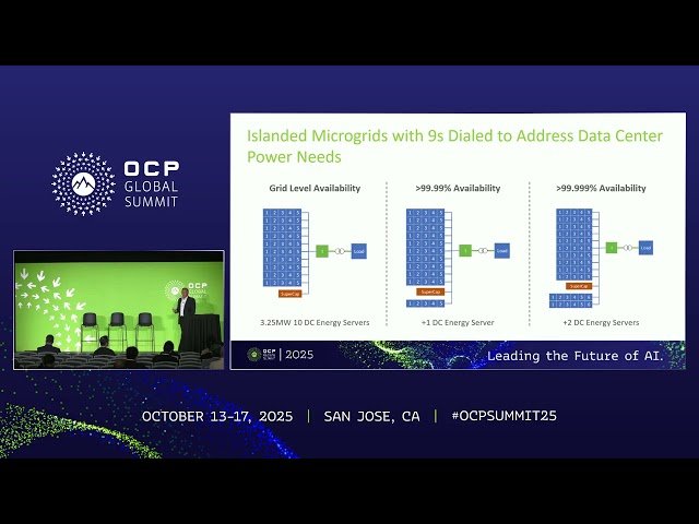 From AC to DC - The Future of High Density, AI Ready Data Centers