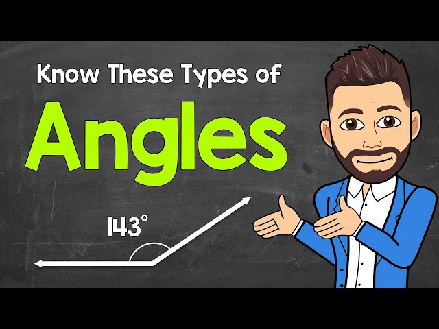 Types of Angles - Acute, Obtuse, Right, Straight, and Reflex