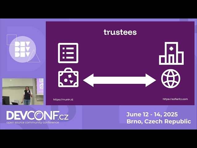 Identity - Supporting Dementia Care with Free Software
