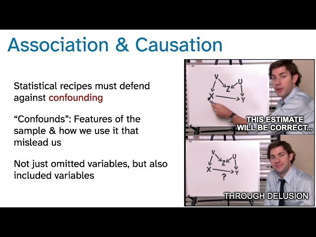 Statistical Rethinking - Elemental Confounds I - Lecture A06