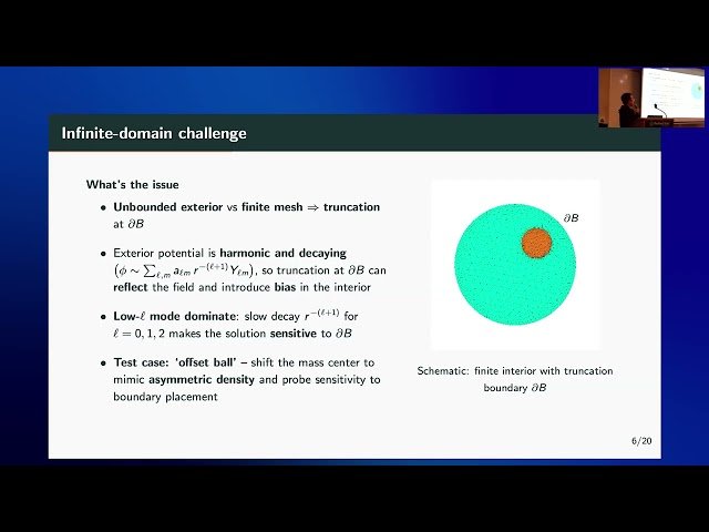 MFEM in Glacial Isostatic Adjustment