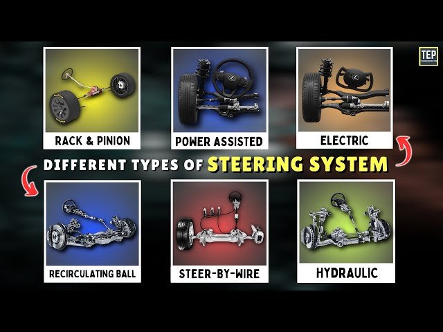 Automotive Steering Systems - Types, Efficiency, and Comparison