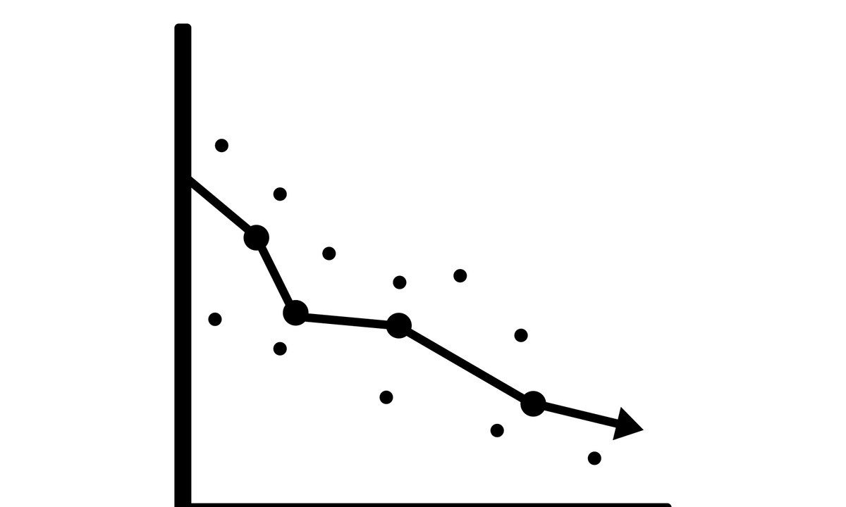 Classification and Planned Experiments