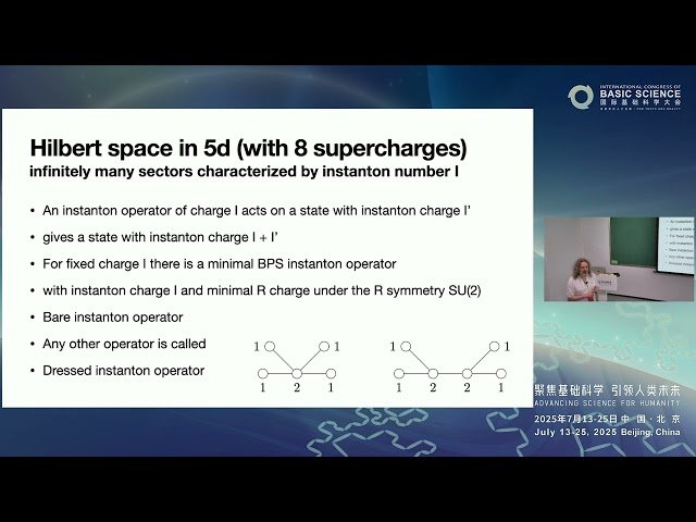 Higgs Branch, Magnetic Quivers and Phase Diagrams