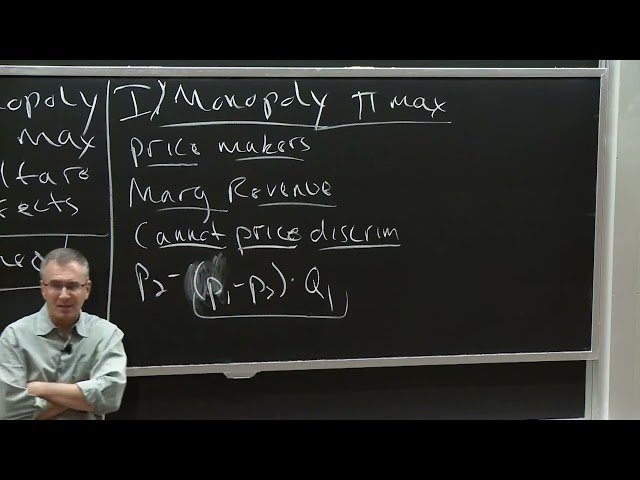 Monopoly I - Principles of Microeconomics - Lecture 11