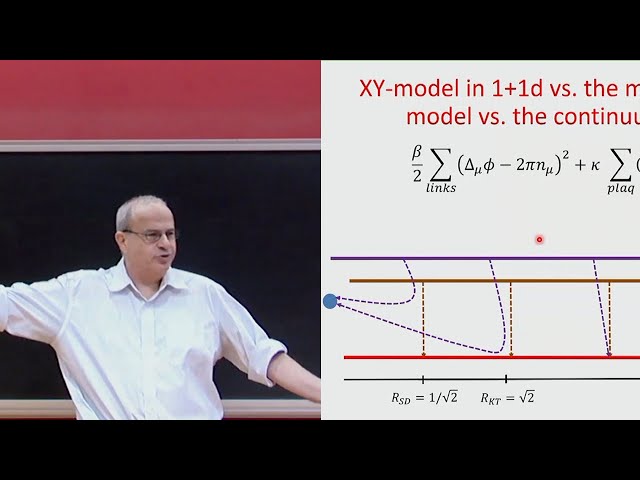 Mathematics of Topological Phases of Matter - Graduate Summer School 2021