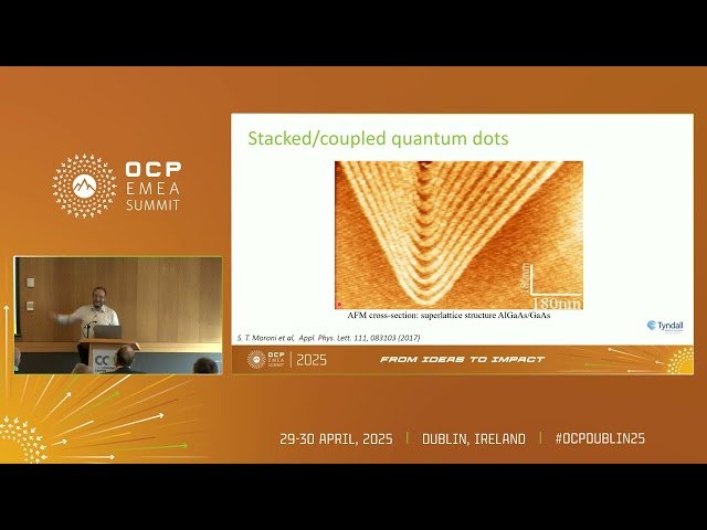 Site-controlled Quantum Dots for Quantum Information Processing