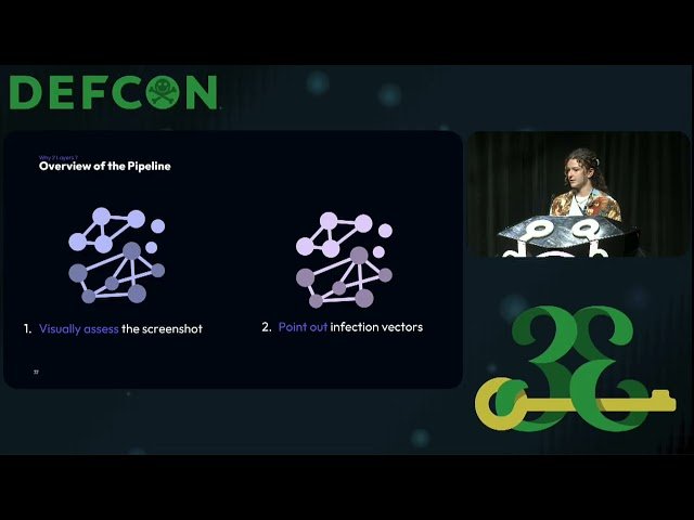 LLM Identifies Info Stealer Vector and Extracts IoCs