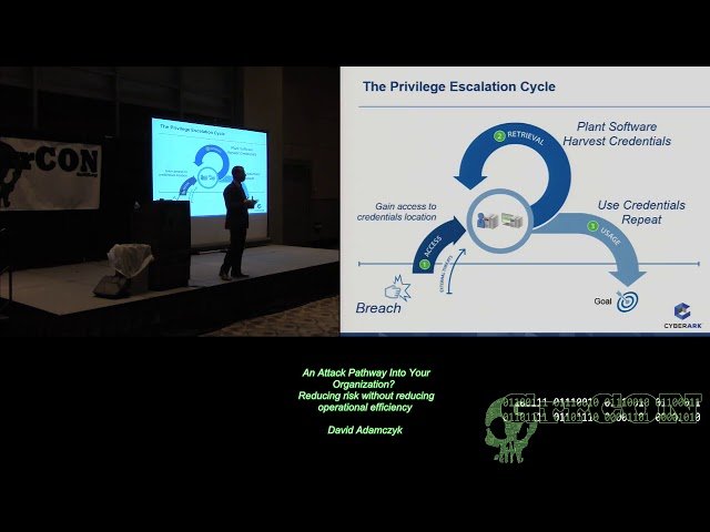An Attack Pathway Into Your Organization - Reducing Risk Without Reducing Operational Efficiency