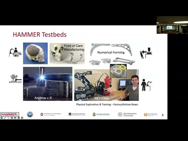 Beyond Smart Manufacturing - Revolutionizing Manufacturing Through Robotic Blacksmithing