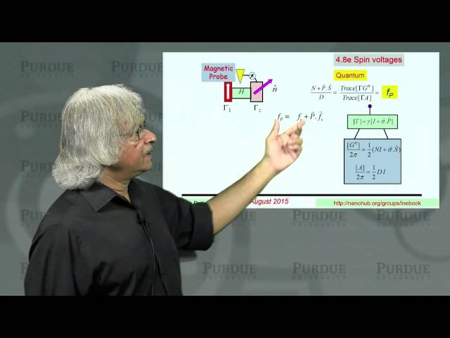 Fundamentals of Nanoelectronics Part B - LLG Equation - Lecture 4.8