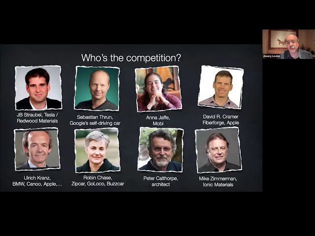 Mobility Part 1 - Light Duty Vehicle Efficiency