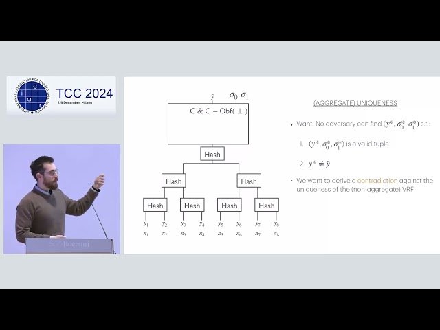 Obfuscation and Homomorphism - Talk 4